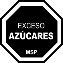 Exceso Azucares