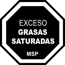 Exceso Grasas Saturadas