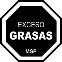 Exceso Grasas